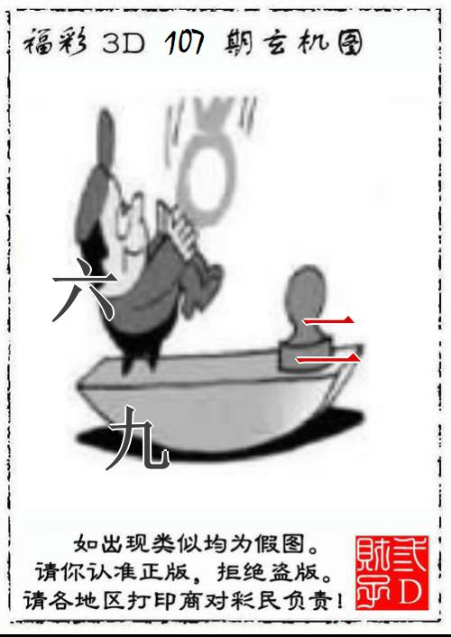 3D财子玄机图