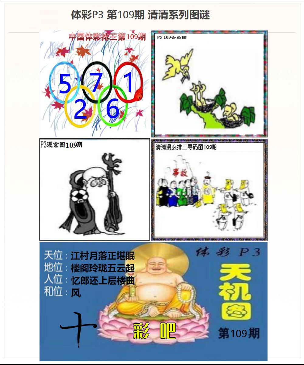 清清P3系列图