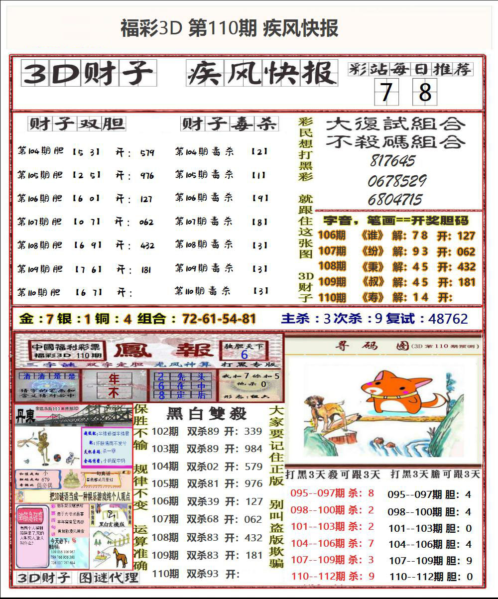 疾风快报