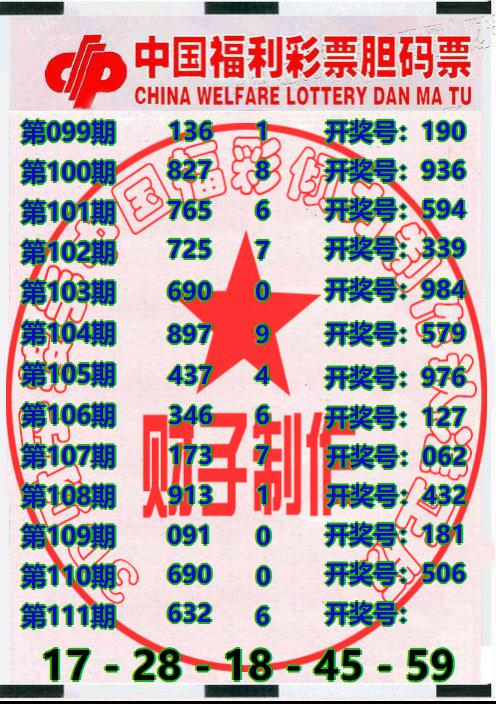 3D财子胆码票