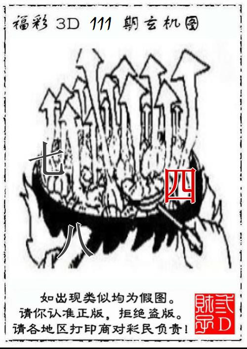3D财子玄机图