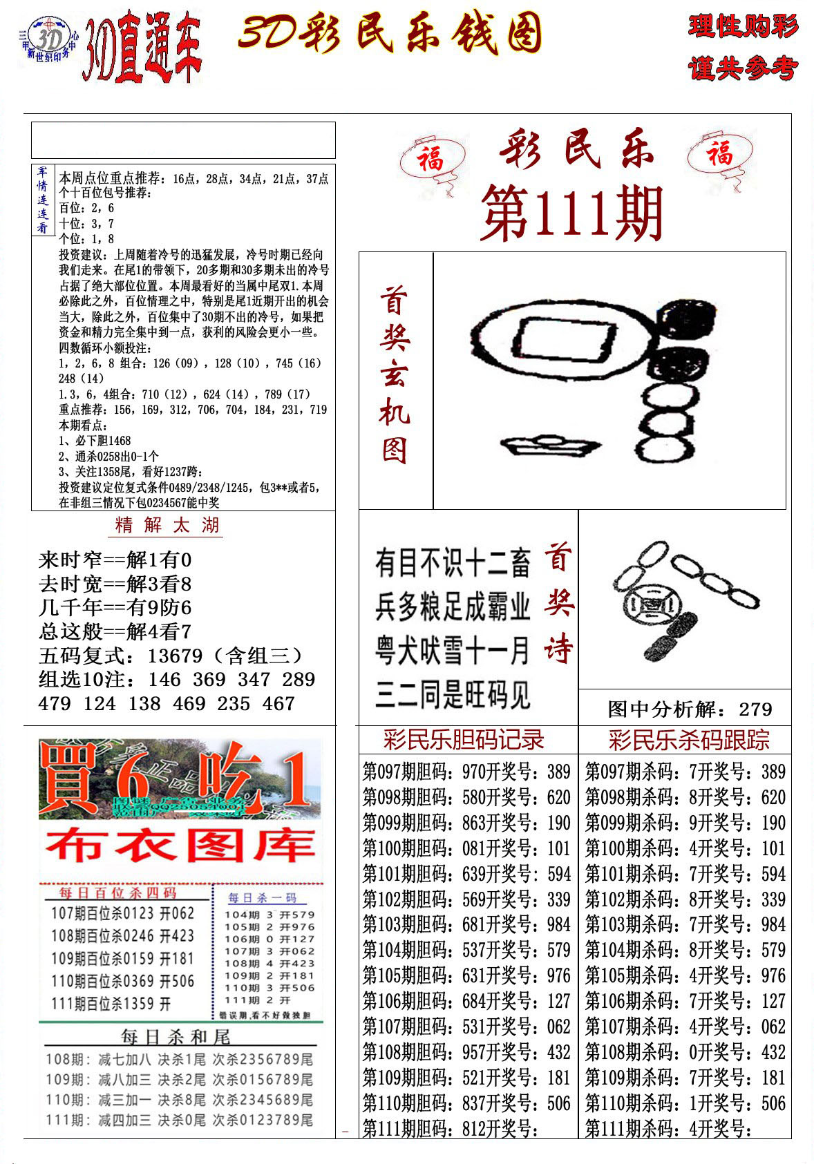 3D彩民乐钱图