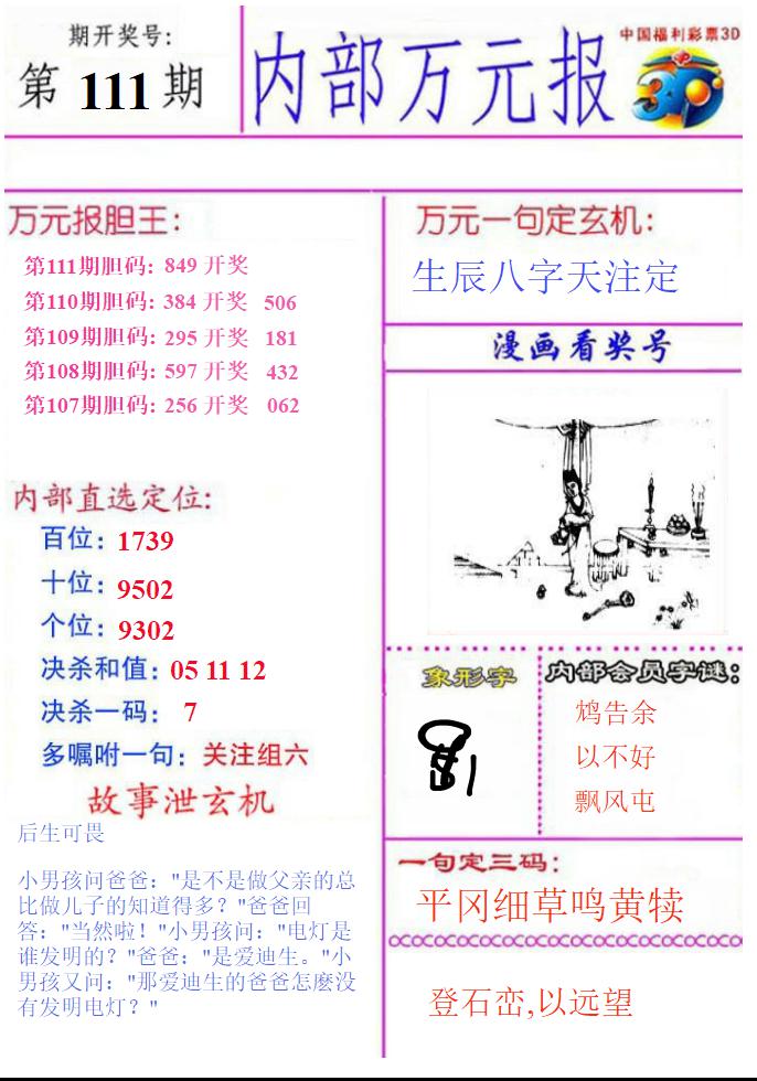 内部万元报