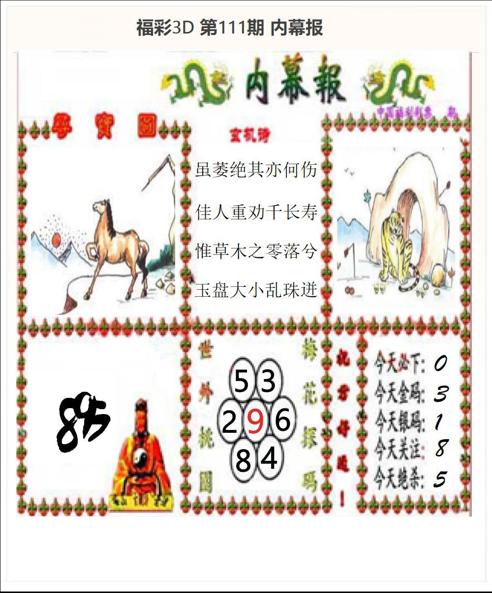 内幕报