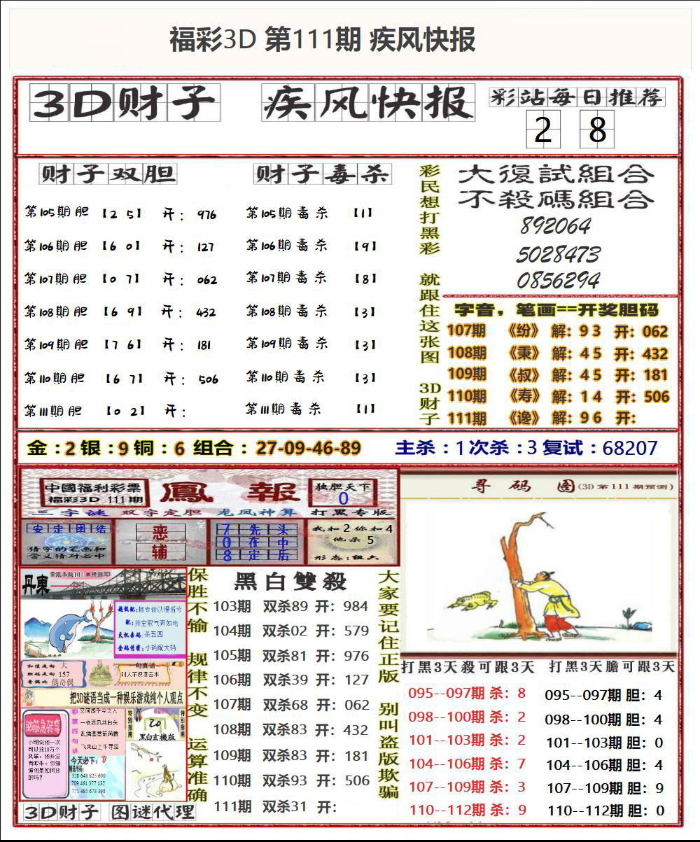 疾风快报