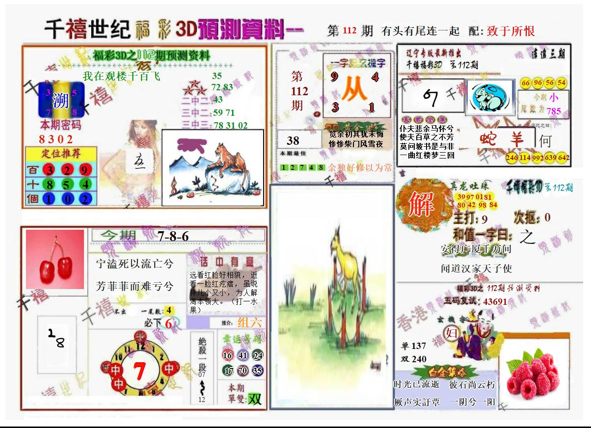 千禧世纪1
