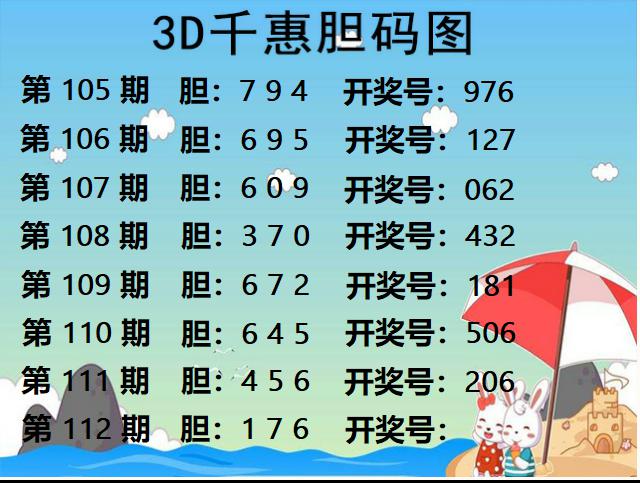 千惠胆码图