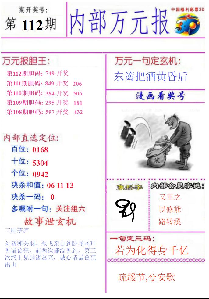 内部万元报