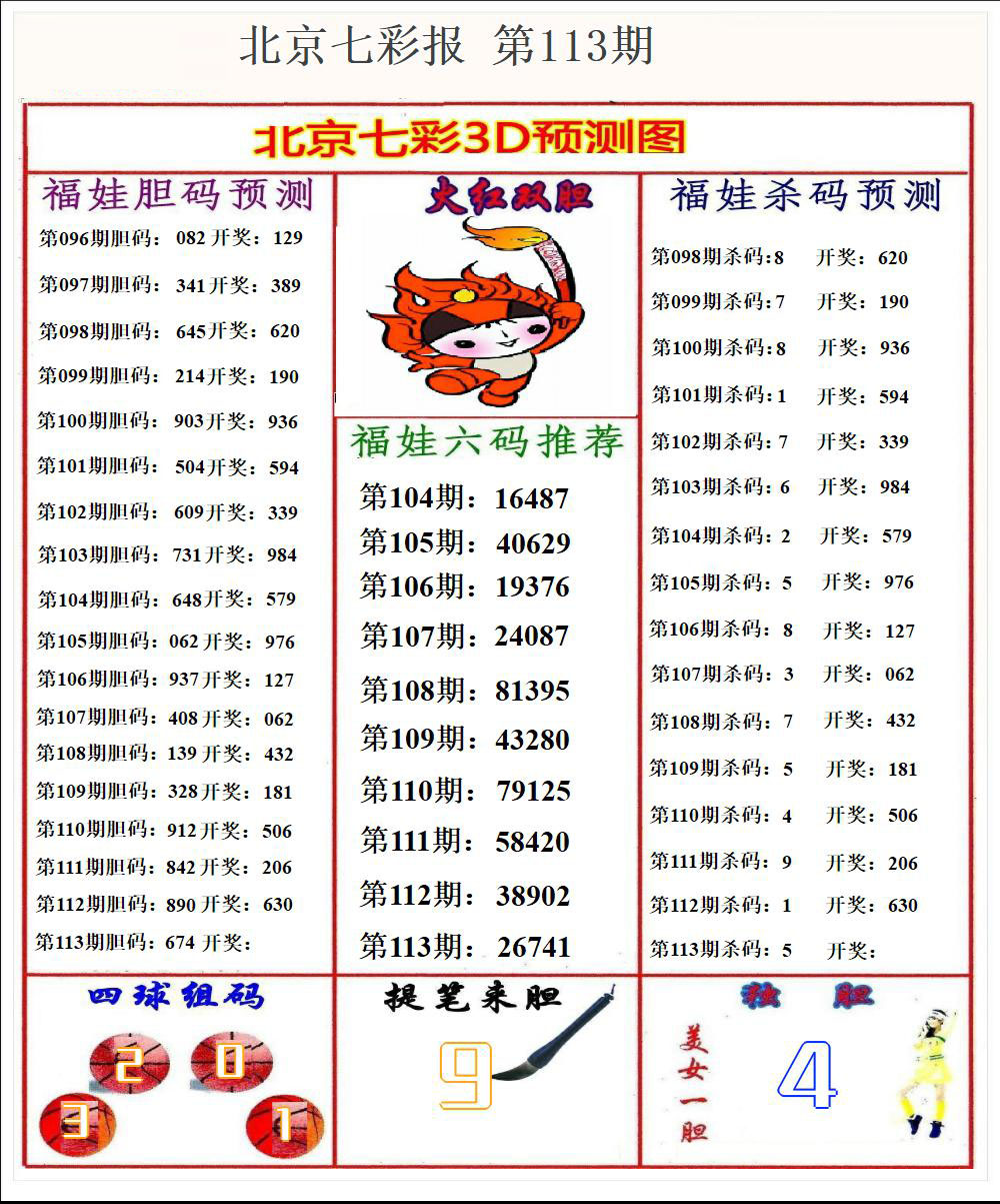 北京七彩报