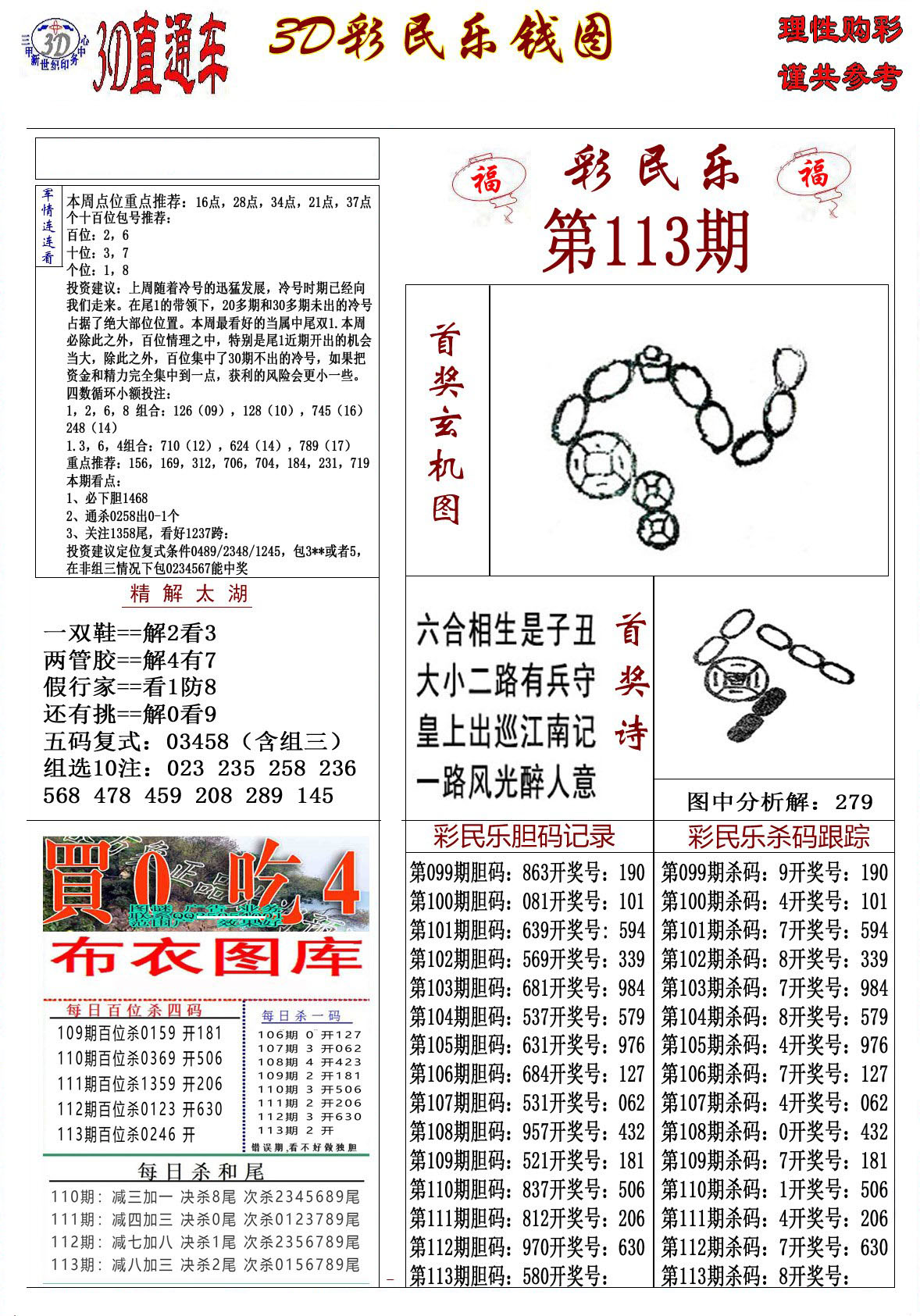 3D彩民乐钱图