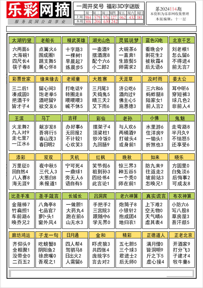 乐彩网摘1