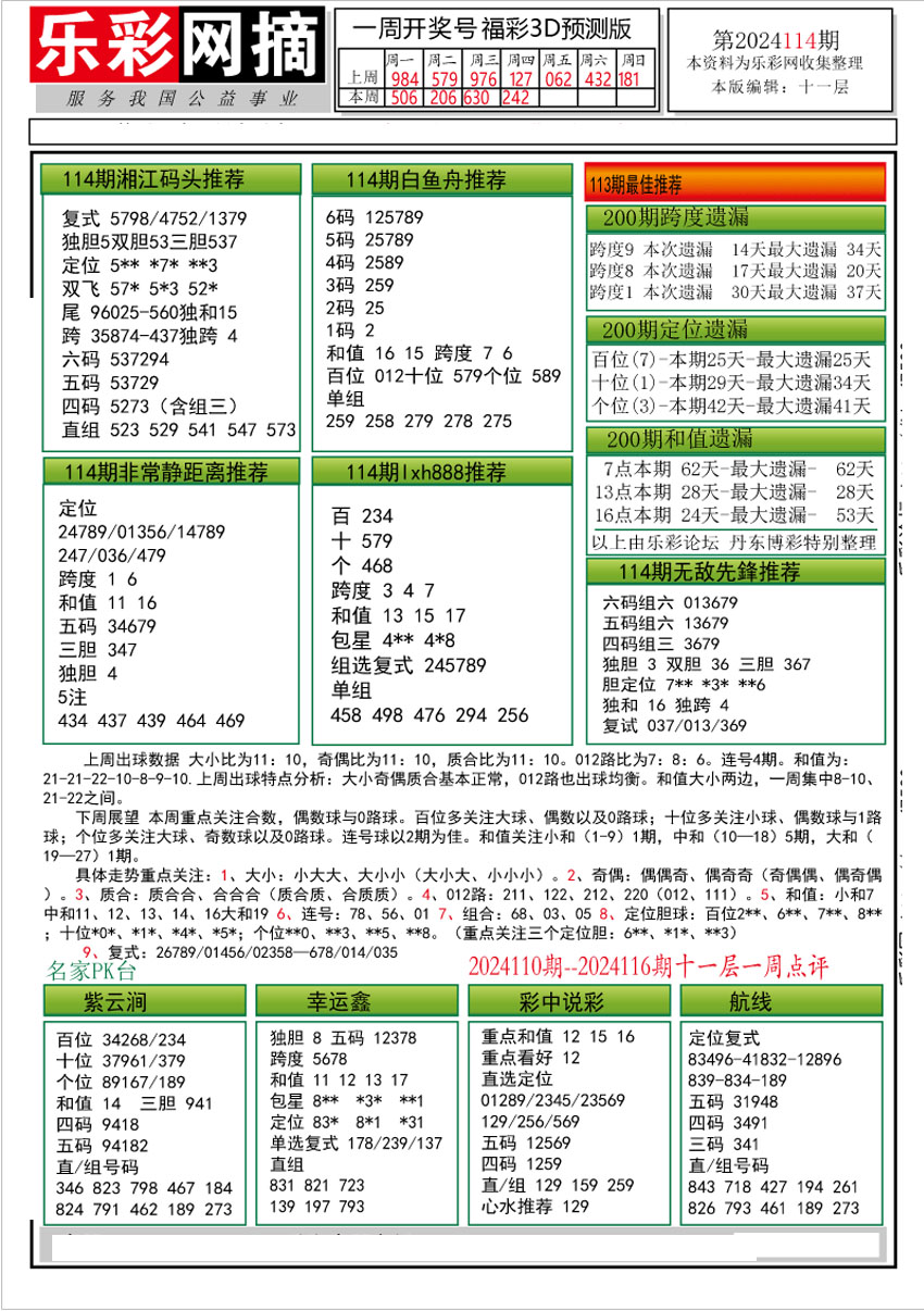 乐彩网摘2