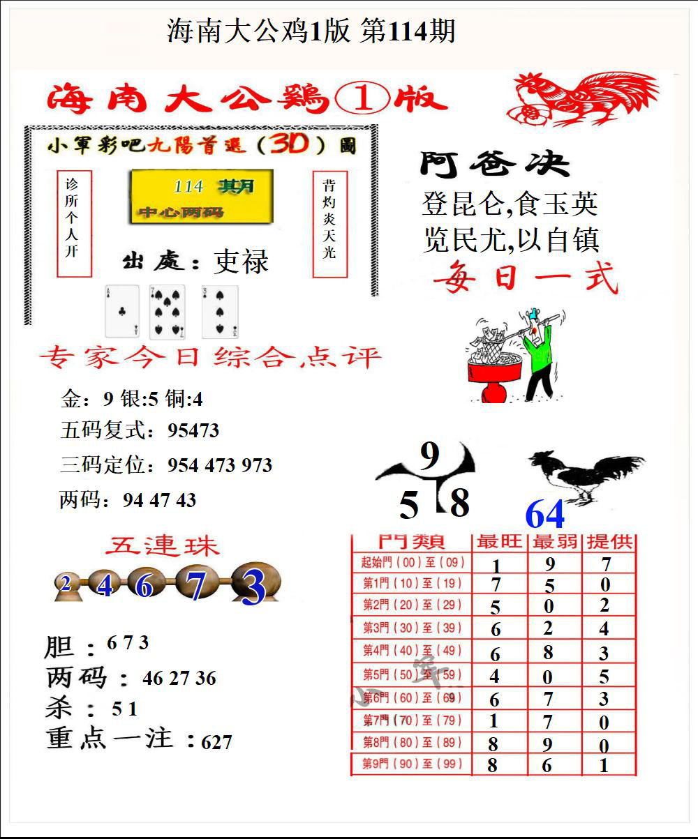 海南大公鸡1版