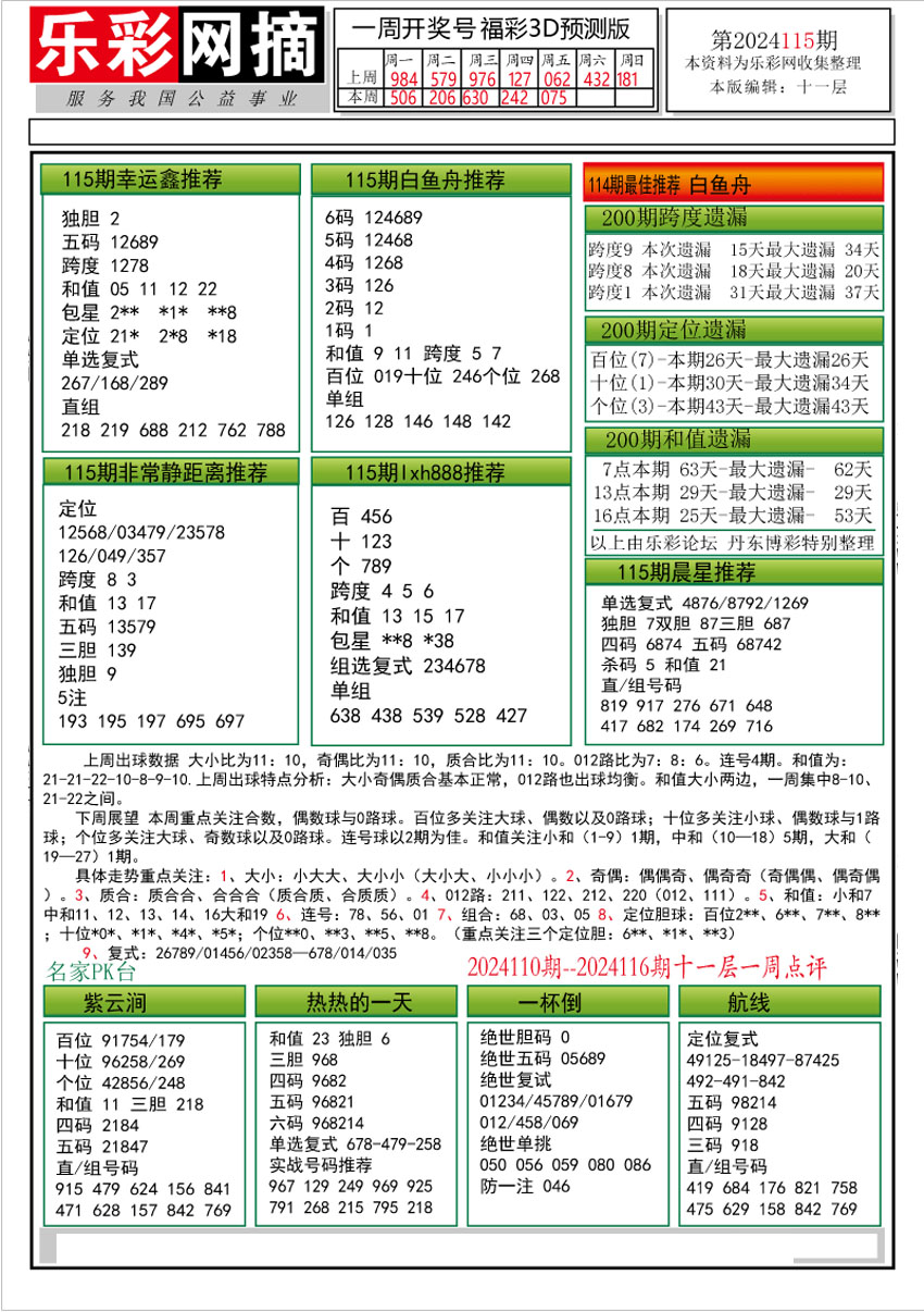 乐彩网摘2
