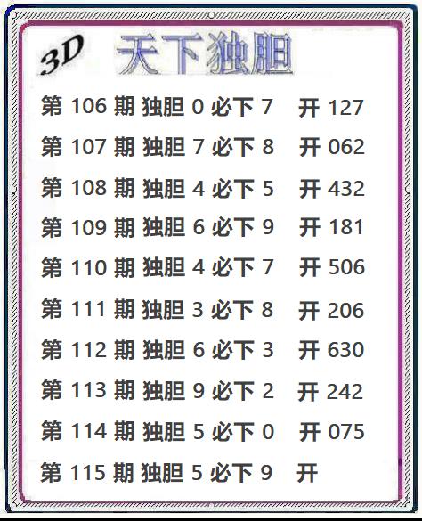 天下独胆