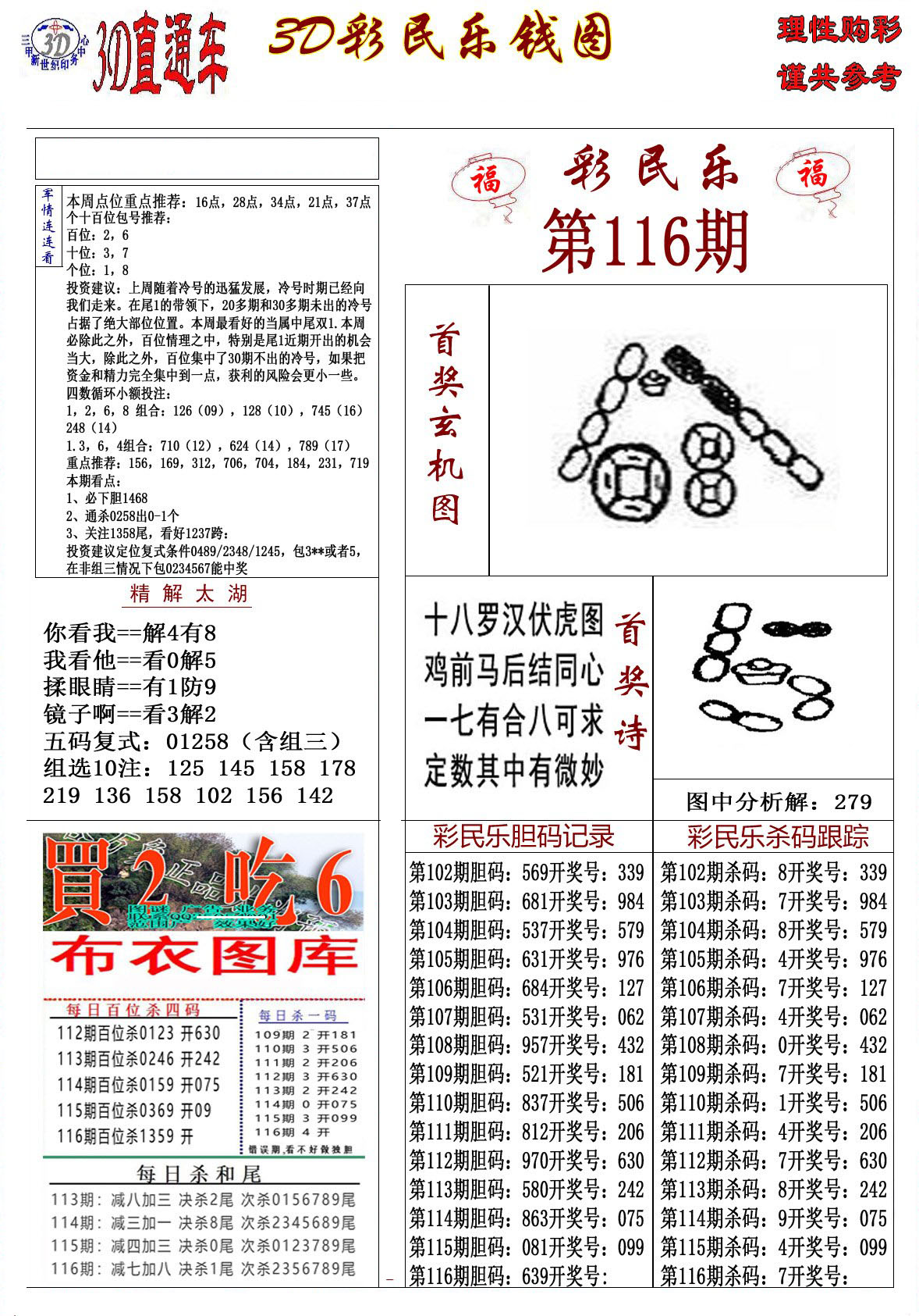 3D彩民乐钱图
