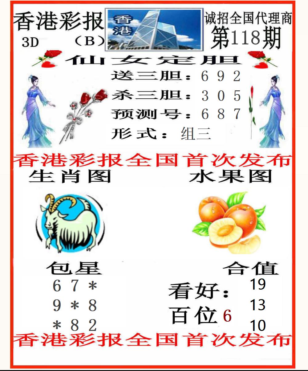3D香港彩报B版