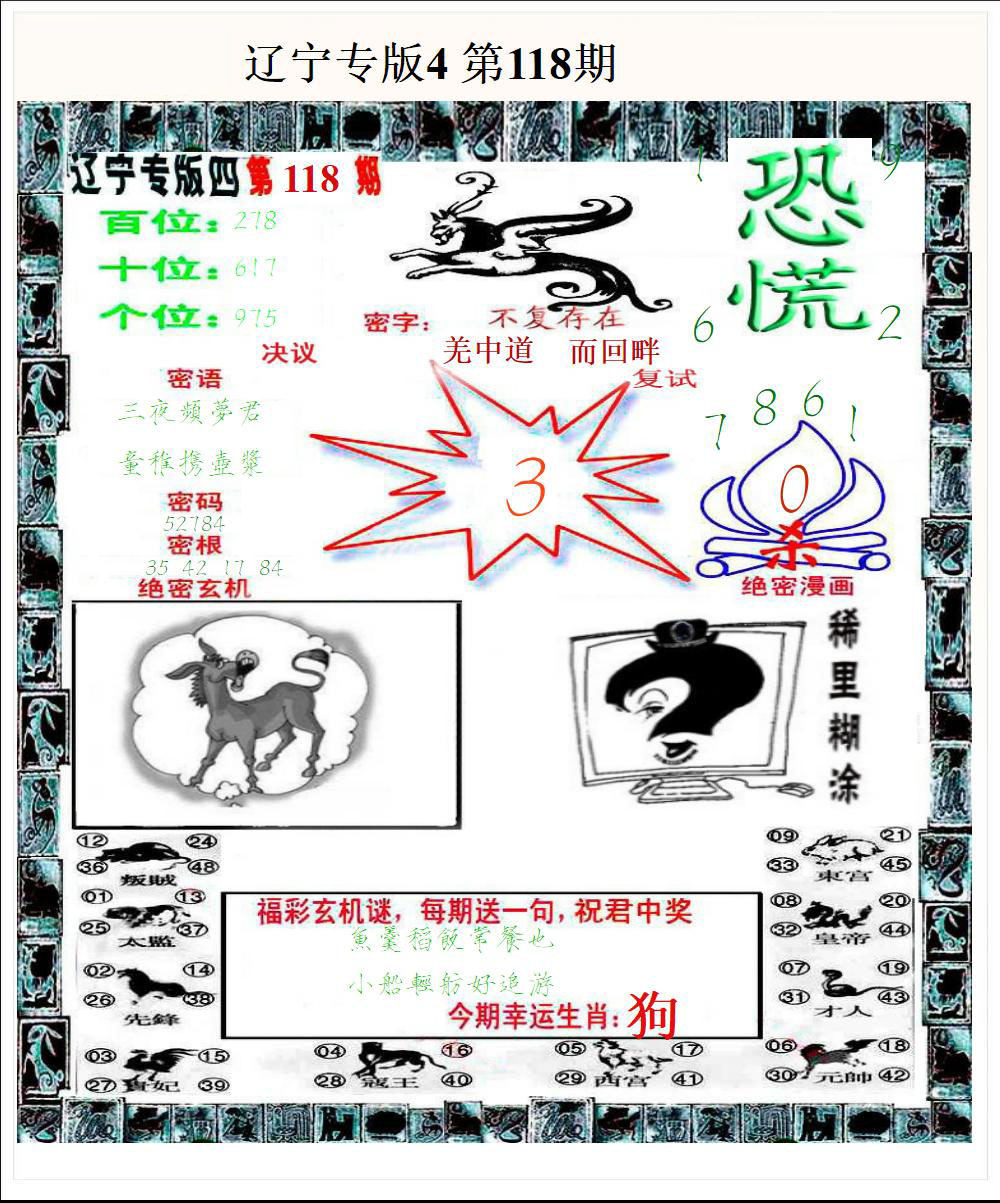 辽宁专版4