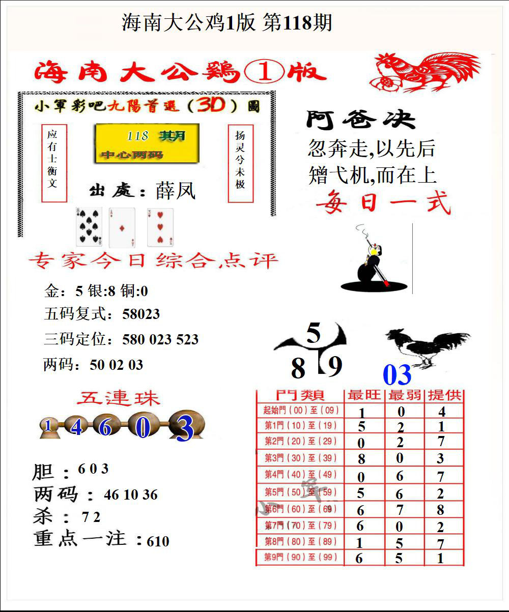 海南大公鸡1版