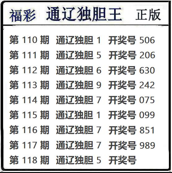 通辽独胆王