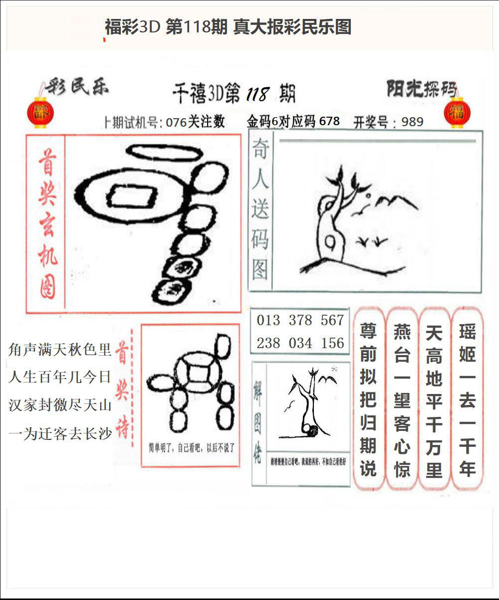真大报