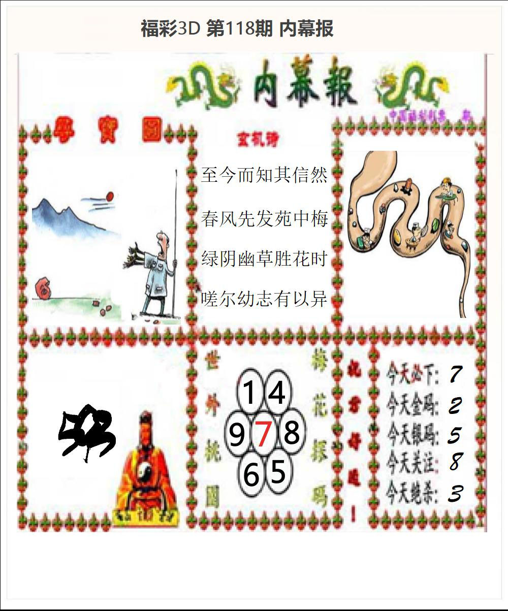 内幕报