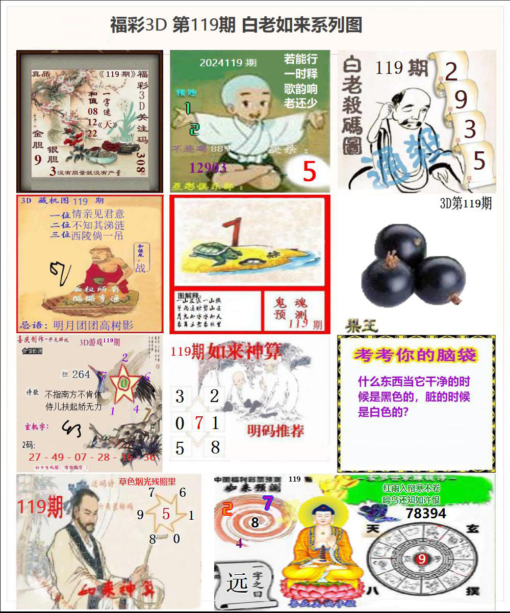 白老如来3D系列图