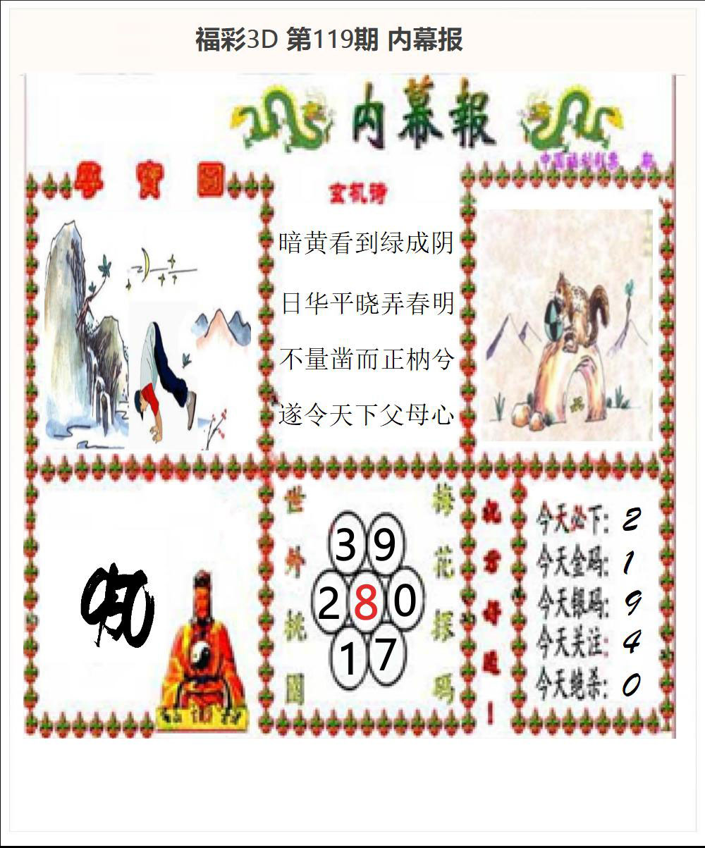 内幕报