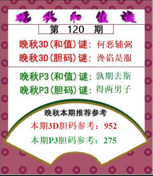 福彩3D晚秋和值图谜
