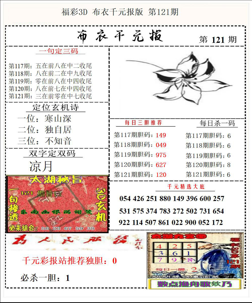 福彩3D布衣千元报