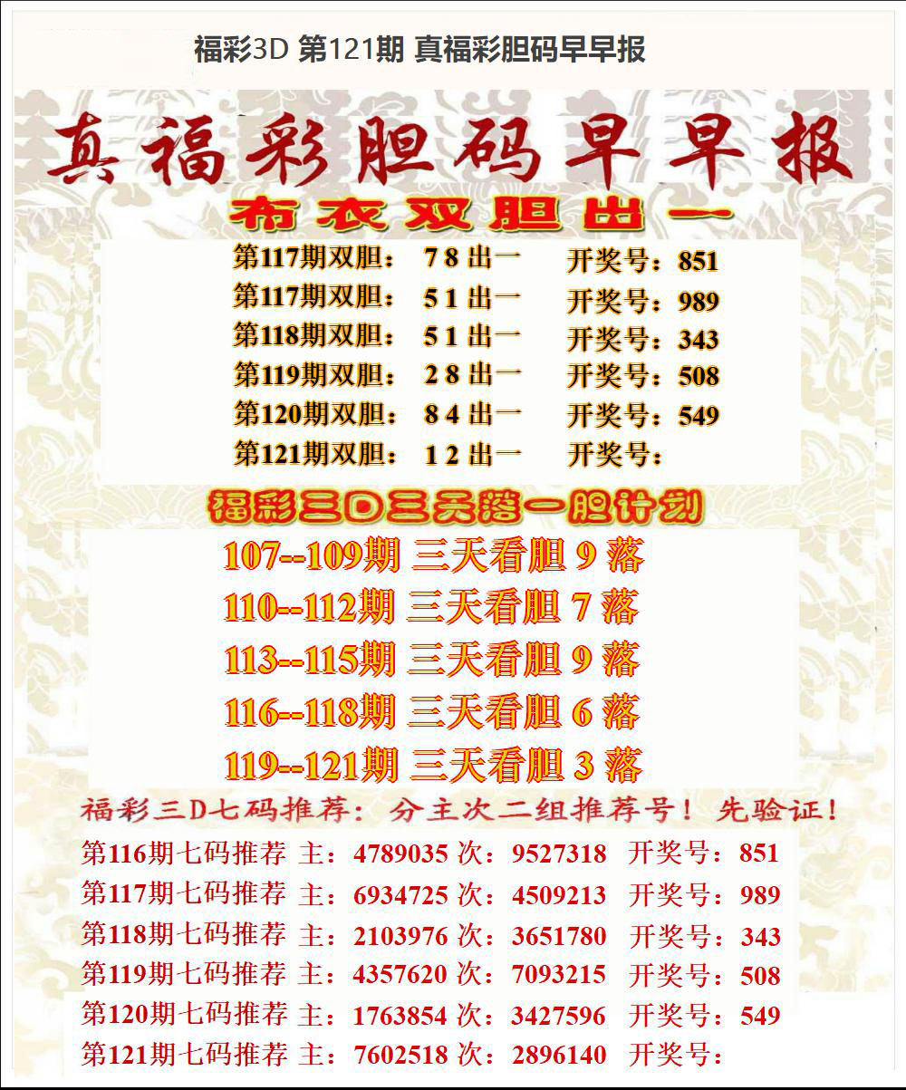 真福彩胆码早早报