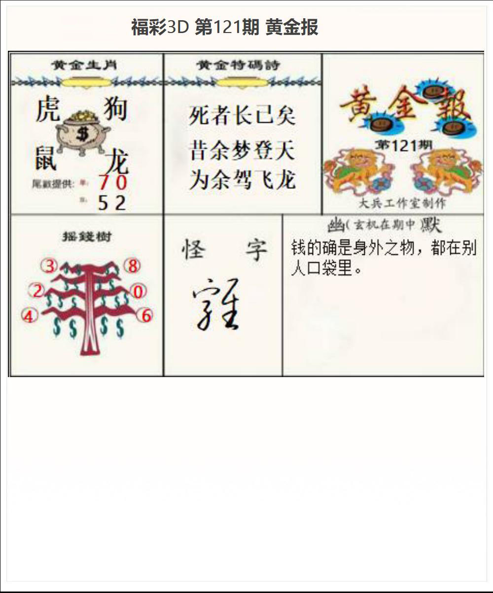 黄金报