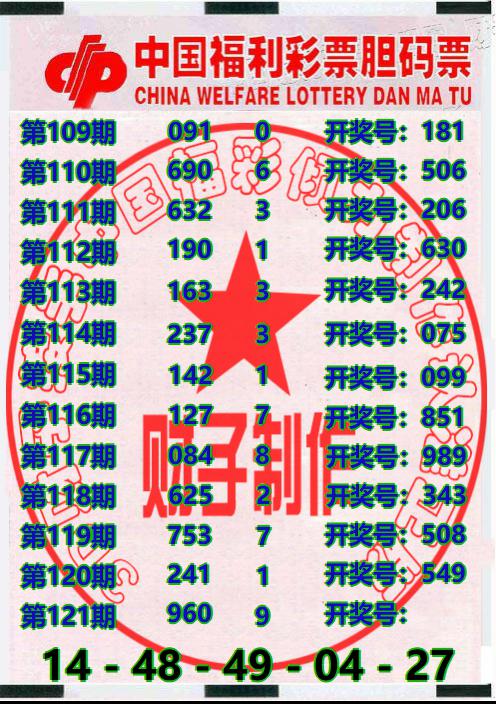 3D财子胆码票