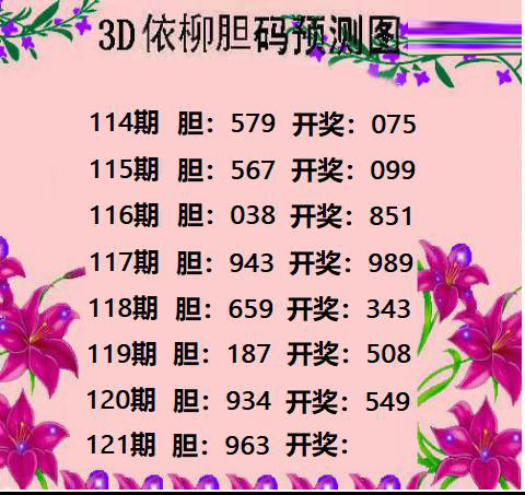 依柳胆码预测