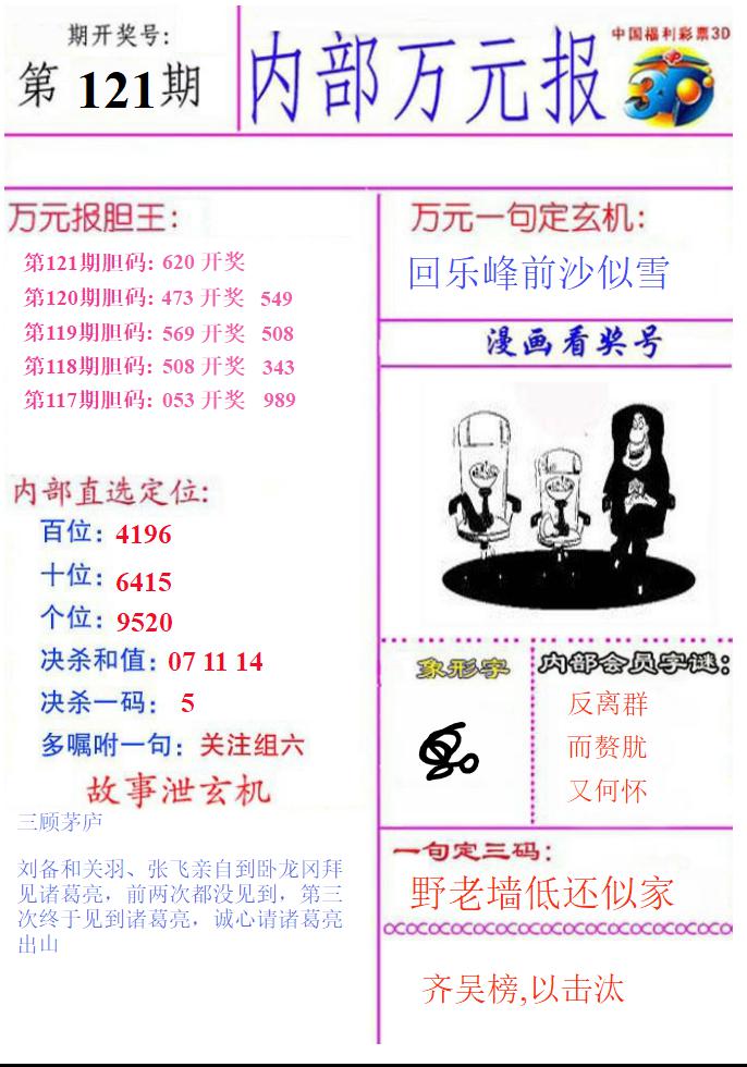内部万元报