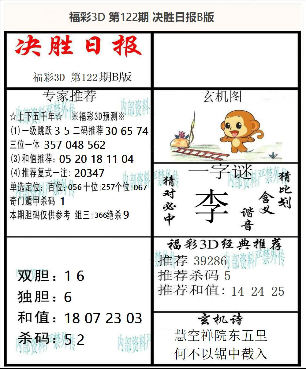 福彩3D决胜日报B版