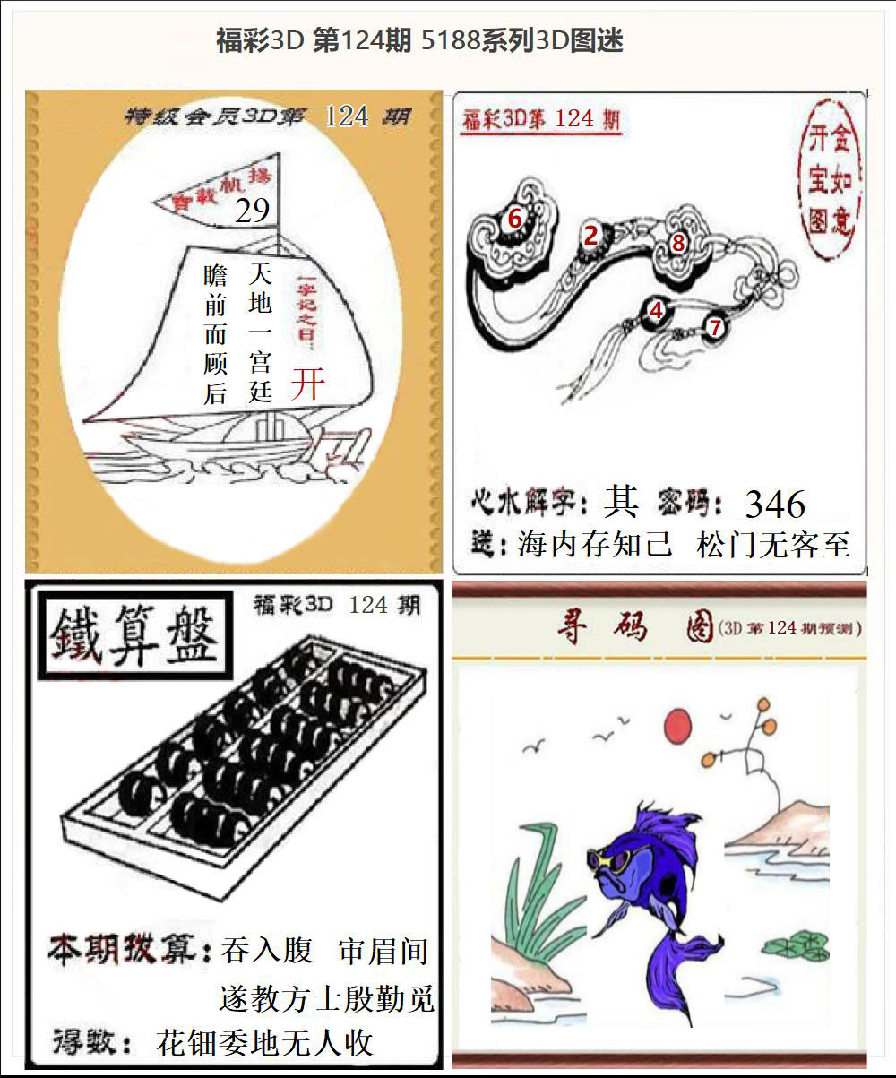 5188系列3D图迷