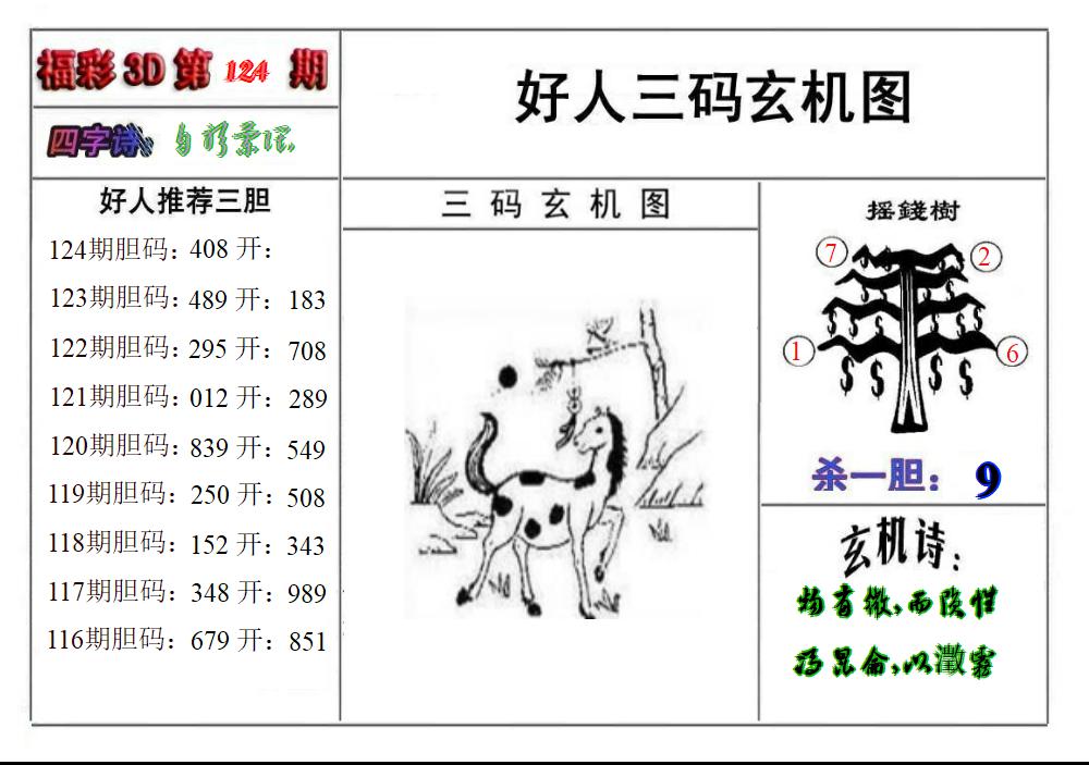 好人玄机图