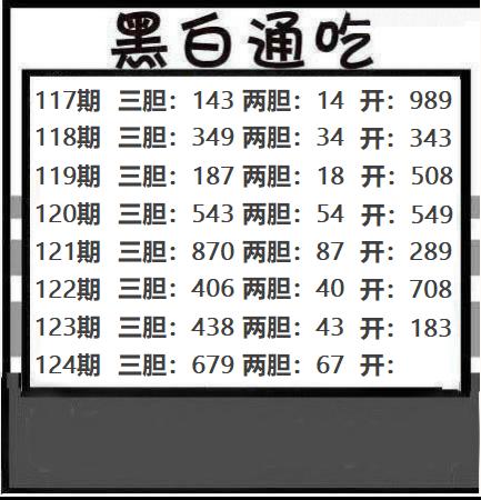 黑白通吃