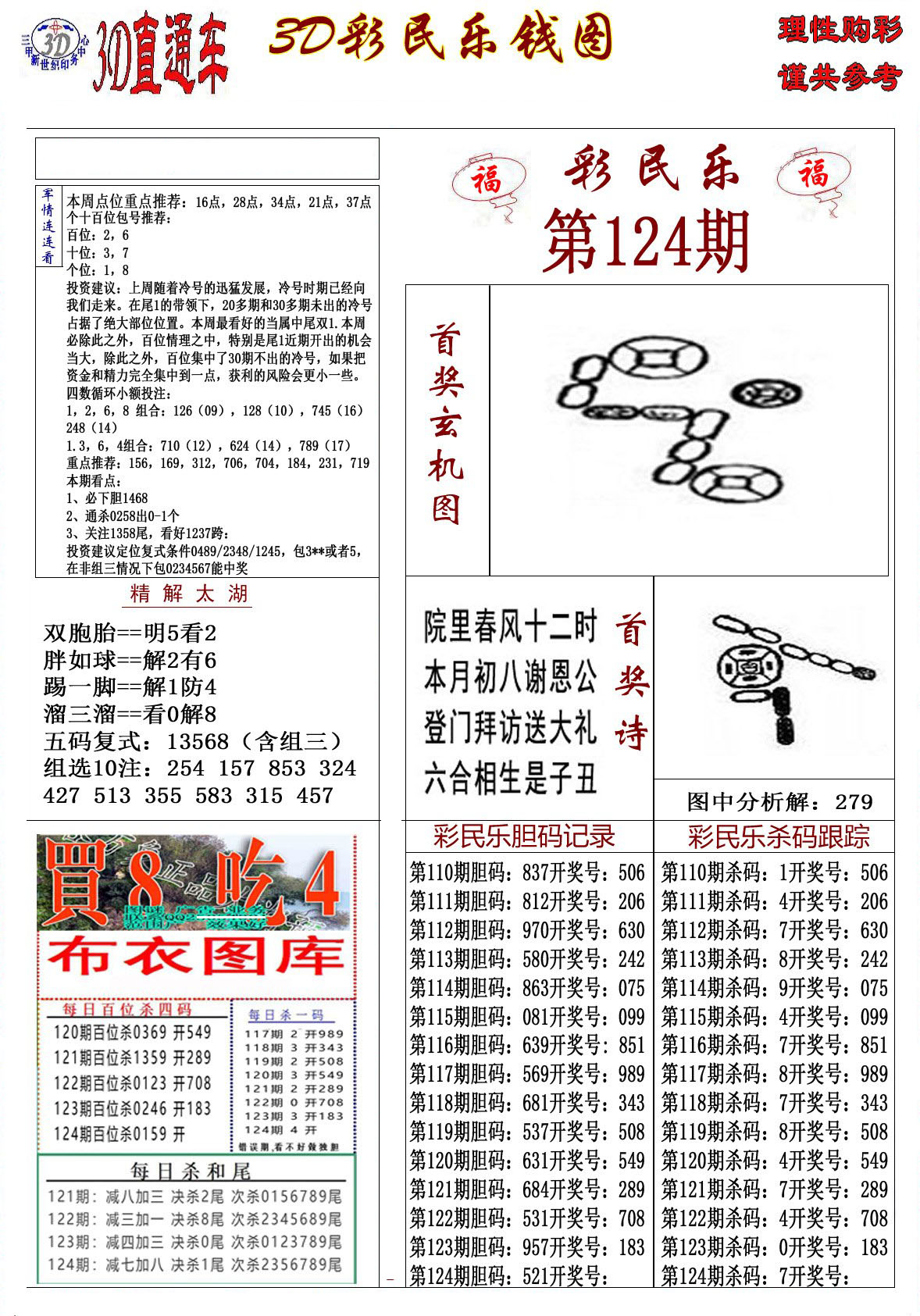 3D彩民乐钱图