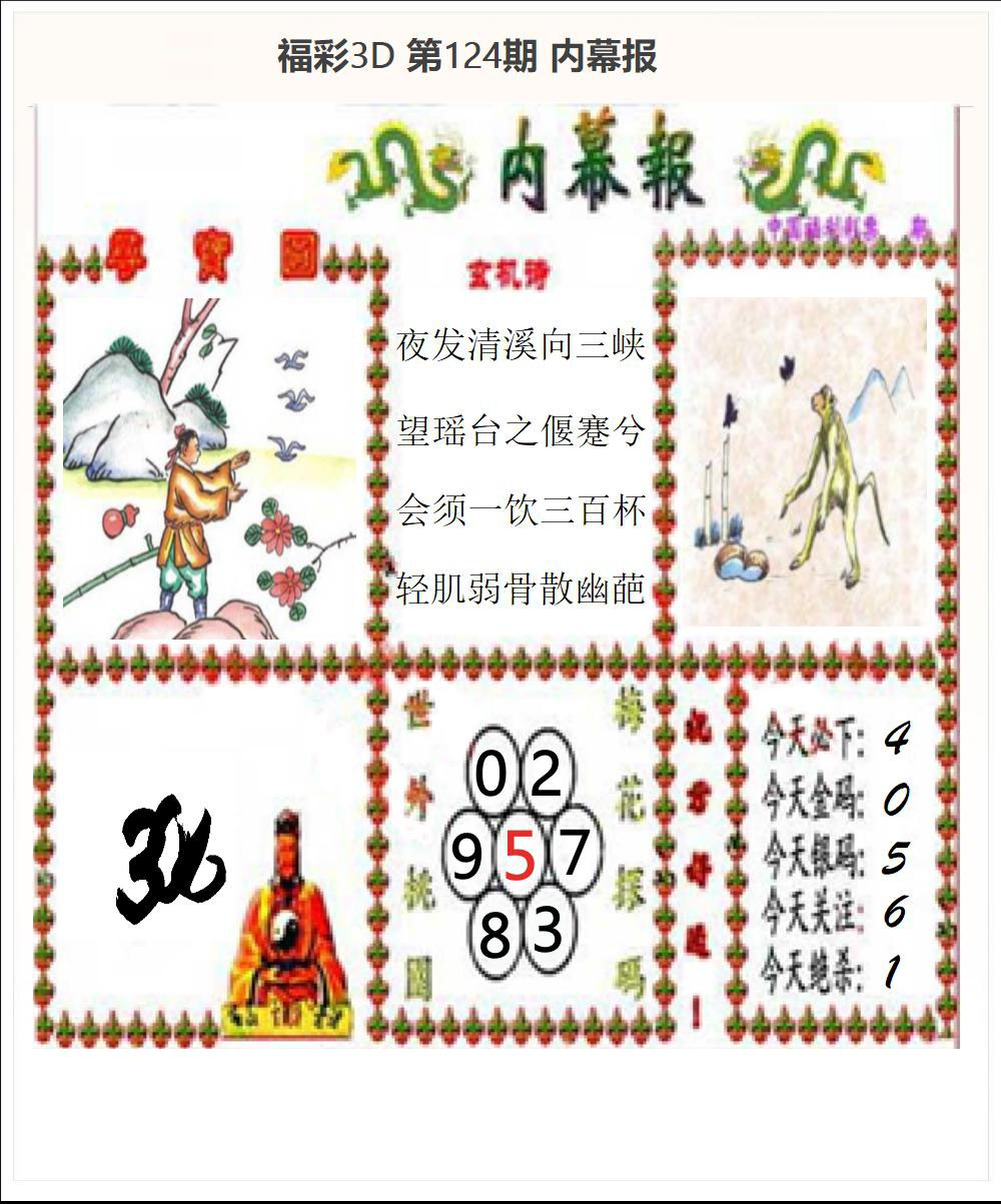 内幕报