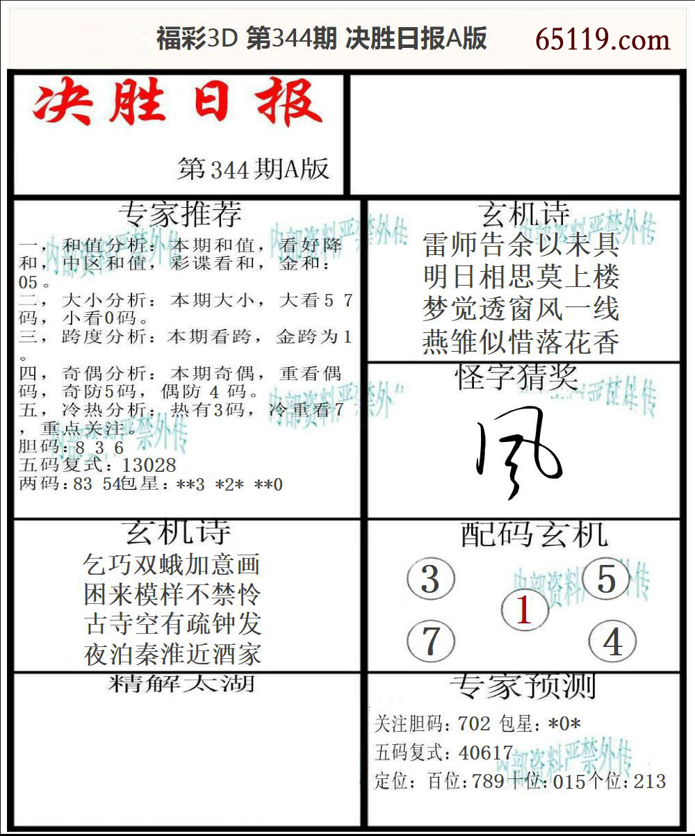 福彩3D决胜日报A版