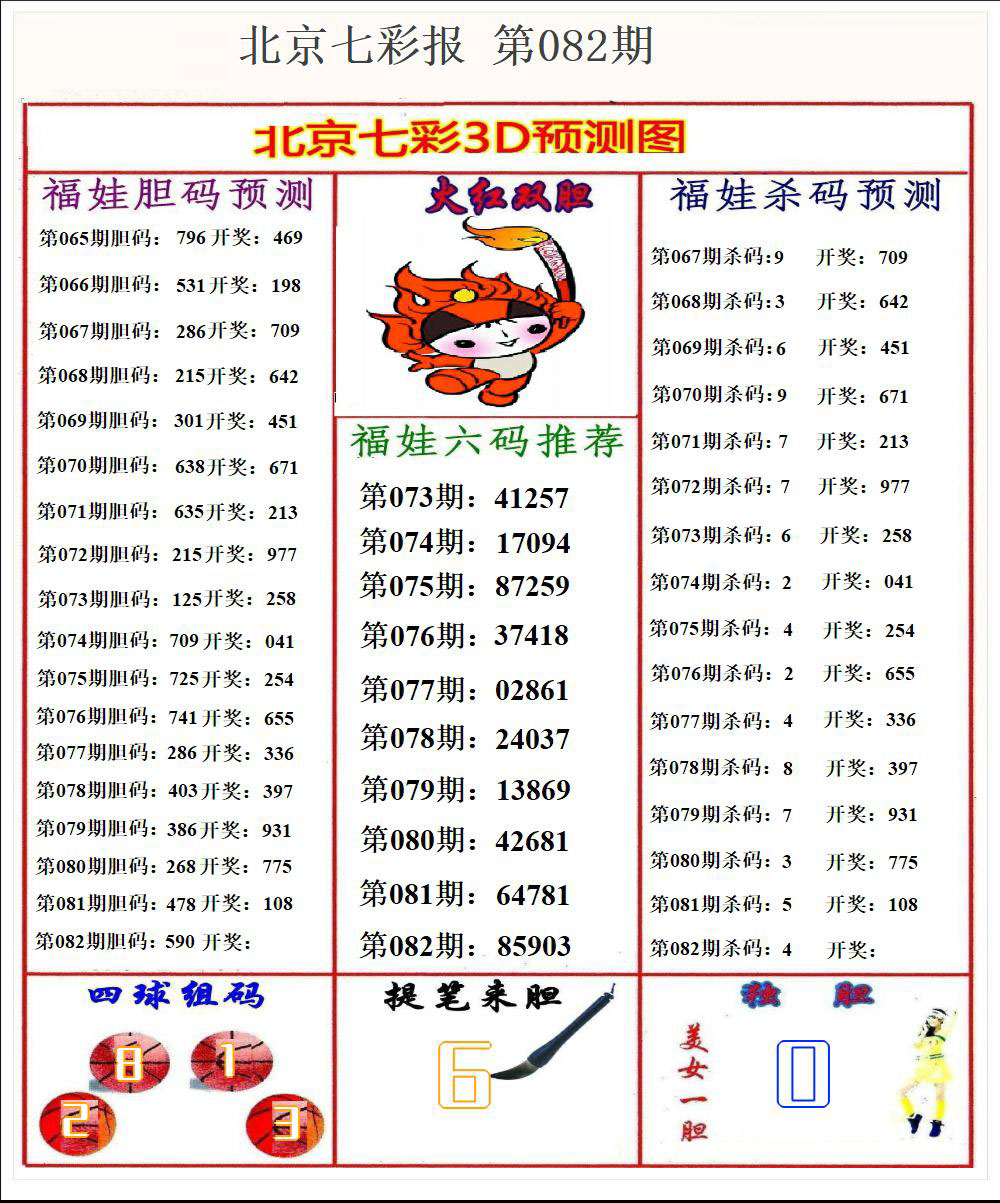 北京七彩报