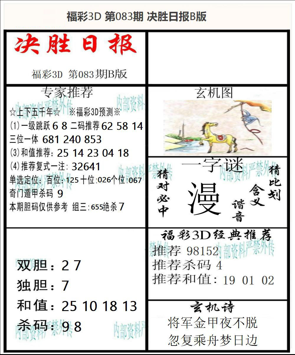 福彩3D决胜日报B版