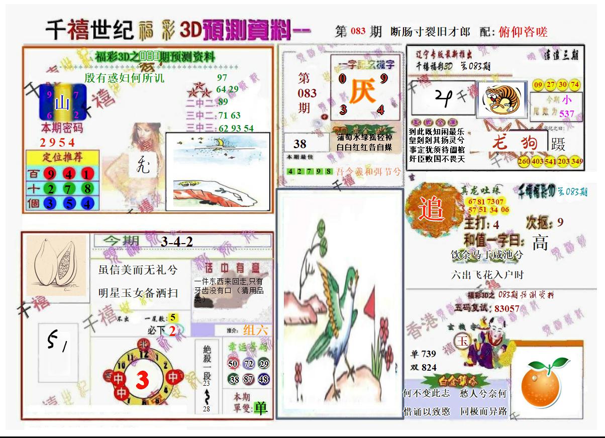 千禧世纪1