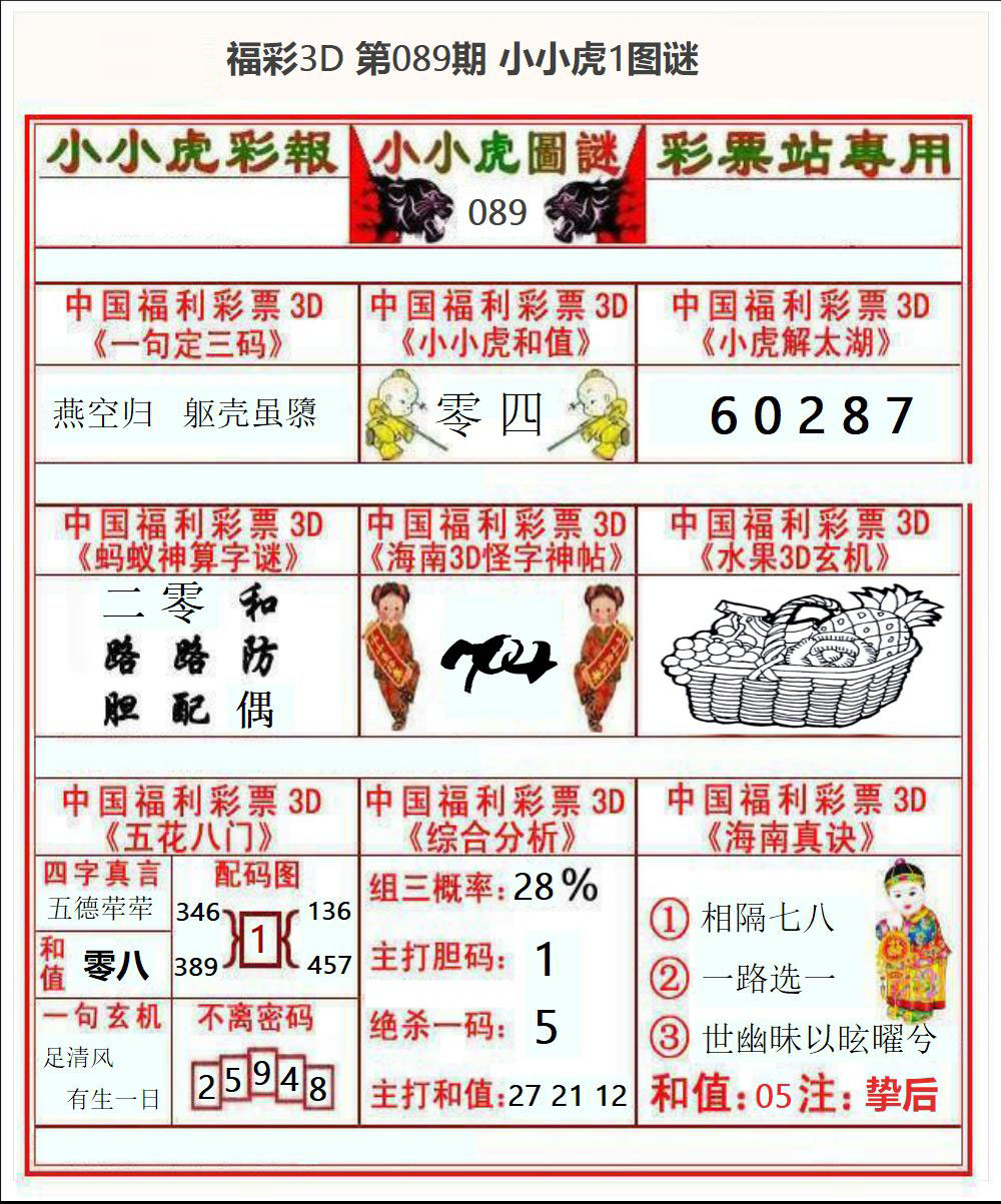 福彩3D小小虎1