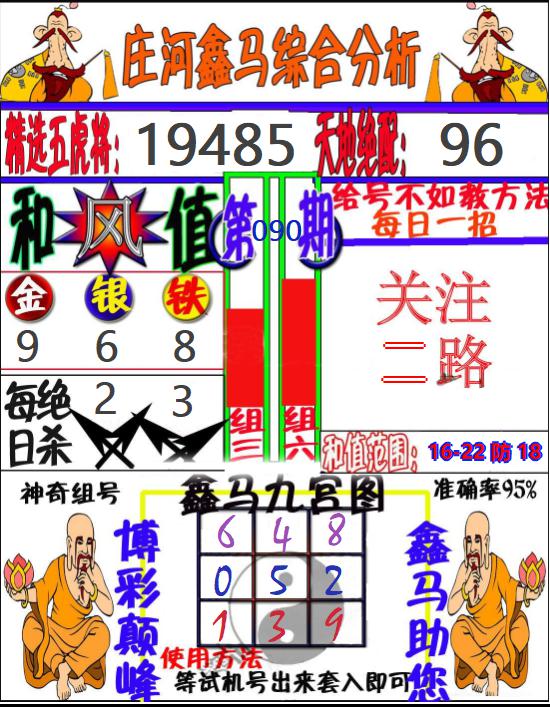 福彩3D鑫马快报