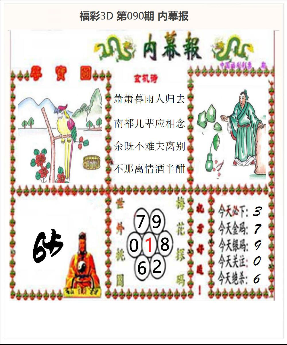 内幕报