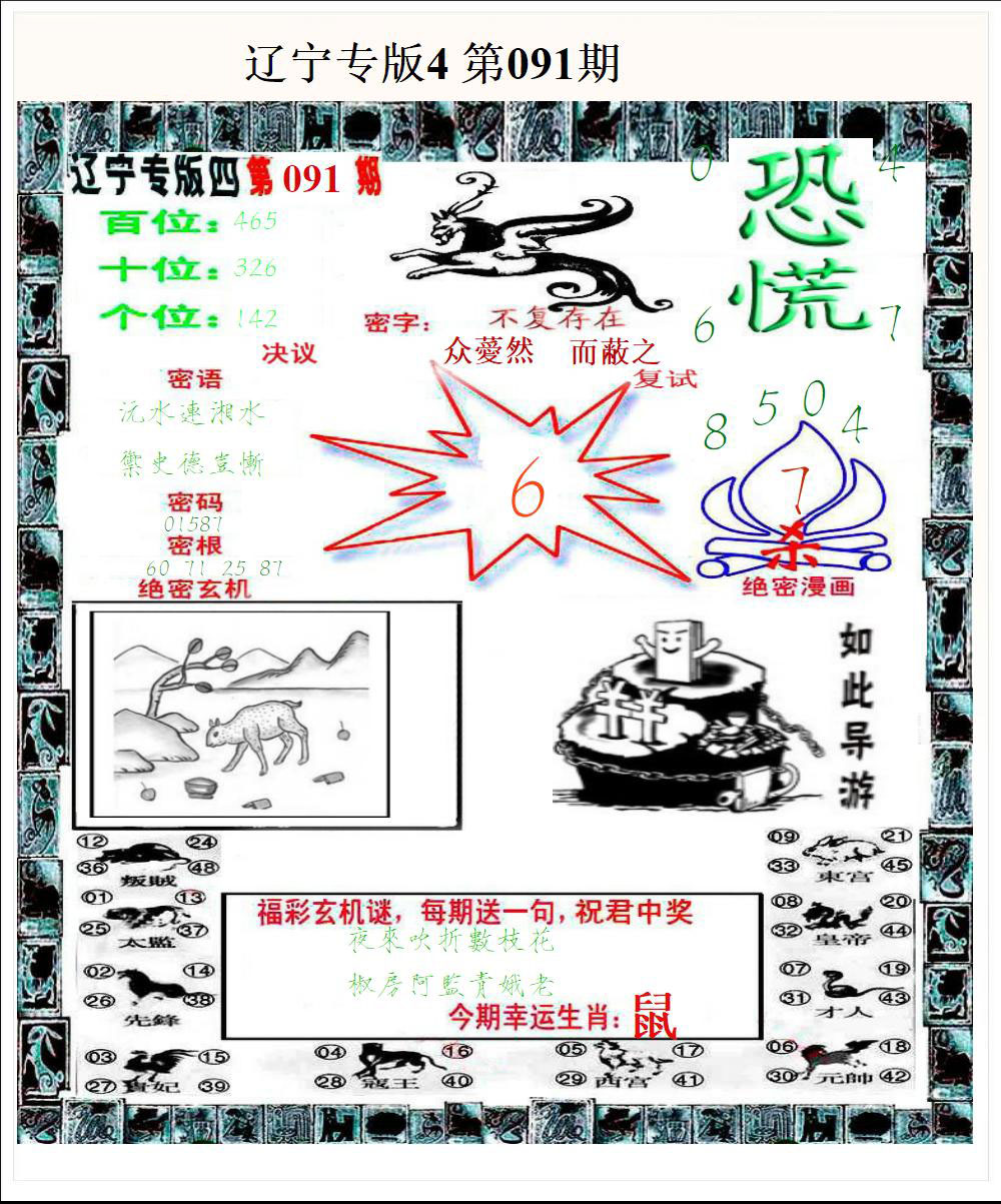 辽宁专版4