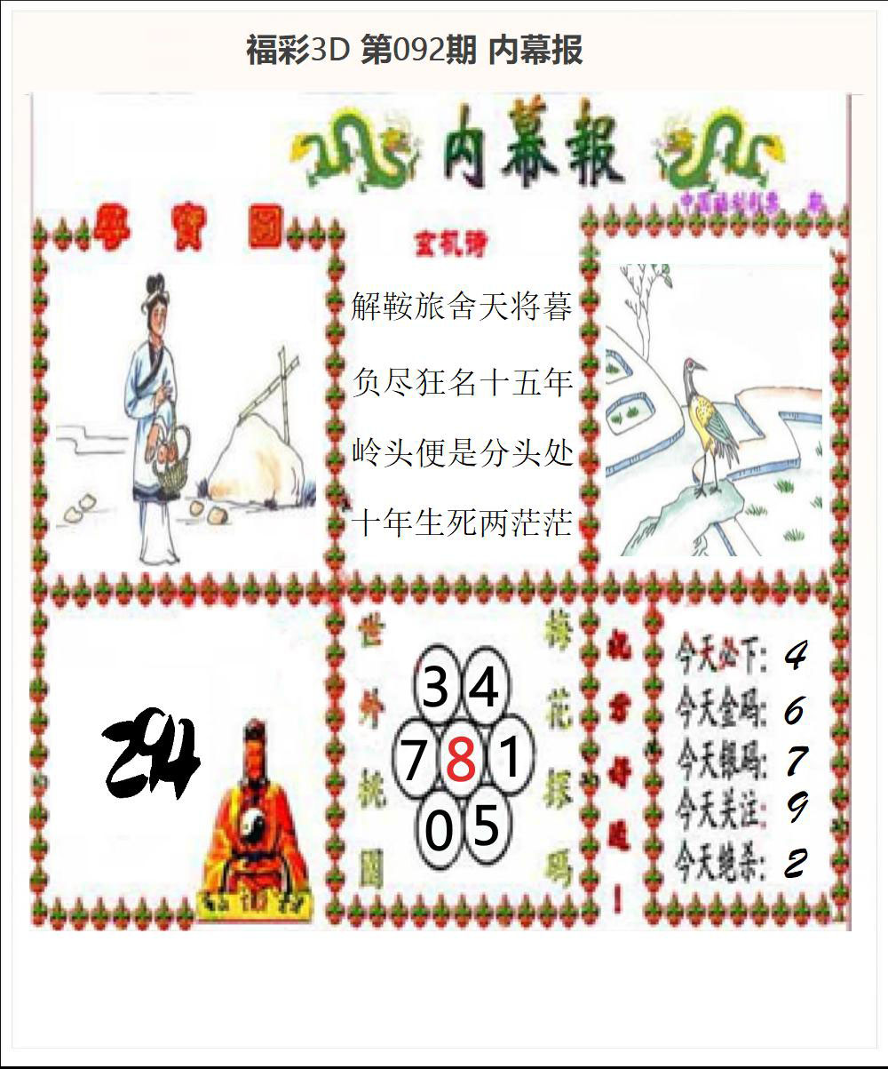 内幕报